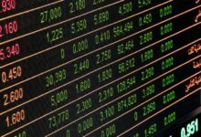 advanced digital performance metrics