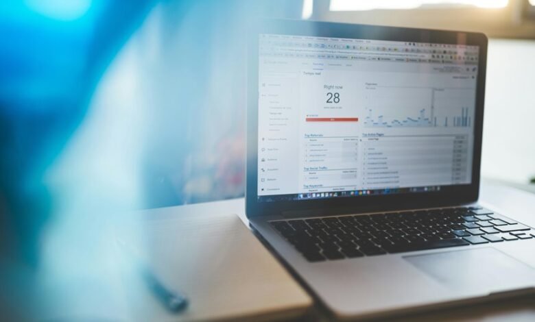 cloud analytics for it